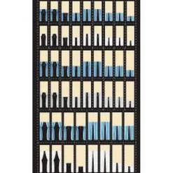 Online City Classics 709 HO Scale Curtains W/Shades For Windows (Set of 50) - Your Source for Gaming Essentials Trains