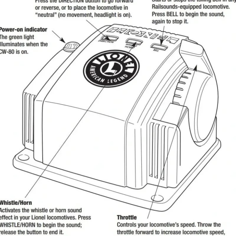 New Lionel 6-34181 80 WATT CW Transformer - Your Source for Gaming Essentials Trains