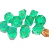 Dice>Set of 10 Chessex D10 Dice - Borealis #2 Light Green with Gold Numbers - Your Source for Gaming Essentials