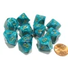 Dice>Set of 10 Chessex D10 Dice - Vortex Teal with Gold Numbers - Your Source for Gaming Essentials