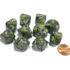 Dice>Set of 10 Chessex Vortex D10 Dice - Black with Yellow Numbers - Your Source for Gaming Essentials